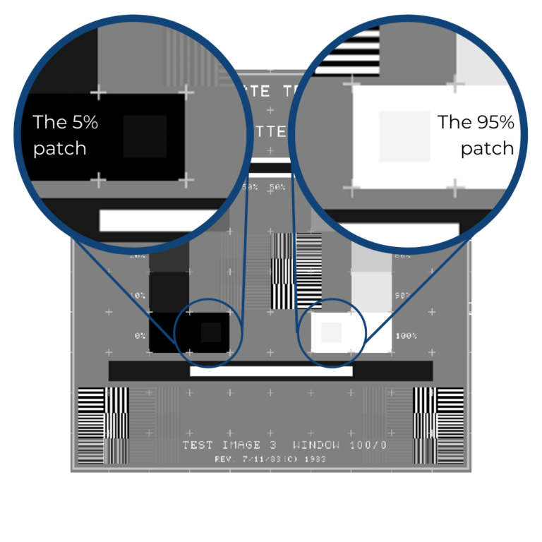 How to Evaluate a SMPTE Pattern Olympic Health Physics